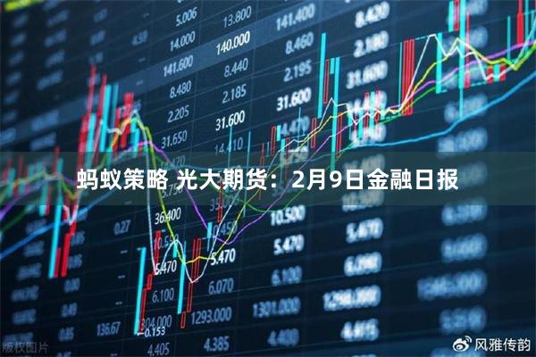 蚂蚁策略 光大期货：2月9日金融日报