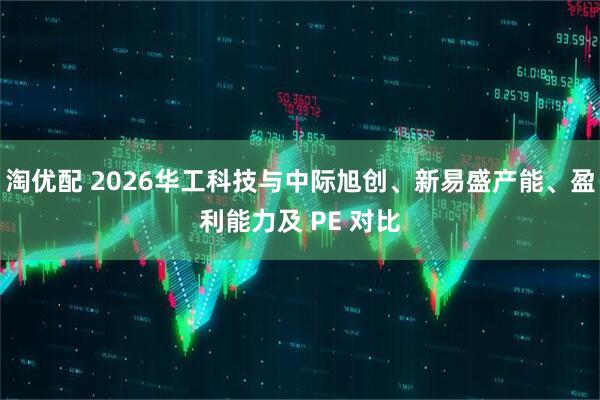 淘优配 2026华工科技与中际旭创、新易盛产能、盈利能力及 PE 对比