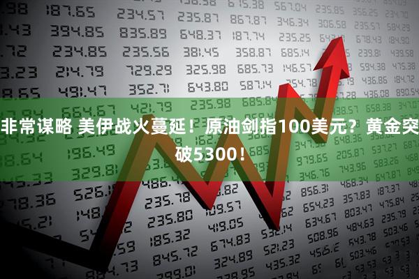 非常谋略 美伊战火蔓延！原油剑指100美元？黄金突破5300！