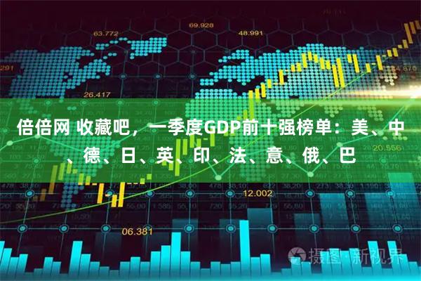 倍倍网 收藏吧，一季度GDP前十强榜单：美、中、德、日、英、印、法、意、俄、巴