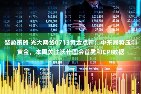 聚盈策略 光大期货0713黄金点评：中东局势压制黄金，本周关注沃什国会首秀和CPI数据